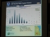 water drought panel (16)