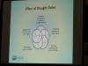 water drought panel (7)